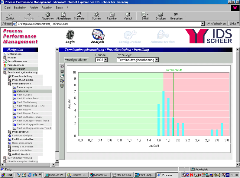 Rune4Klima's tweet photo. @JosepheBlondaut @profBPM If you can't get enough from from good'ol software tools we had ARIS PPM already shipped to customers #BackIn1998!
@ariscommunity @JulianKrumeich https://t.co/6LuXfVMI6p