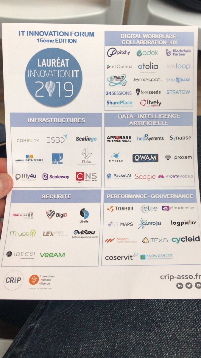 SharePlace (@share_placefr) on Twitter photo Suivez les 51 solutions innovantes : 6 trophées #innovation #IT à décerner à la 15ème édition de l'#IT #Innovation Forum @CRiP_asso aux <a href="/LesSalonsHoche/">SalonsHoche</a> #digitalworplace #collaboration #IntelligenceArtificielle #sécurité Suivez les 51 solutions innovantes : 6 trophées #innovation #IT à décerner à la 15ème édition de l'#IT #Innovation Forum @CRiP_asso aux <a href="/LesSalonsHoche/">SalonsHoche</a> #digitalworplace #collaboration #IntelligenceArtificielle #sécurité