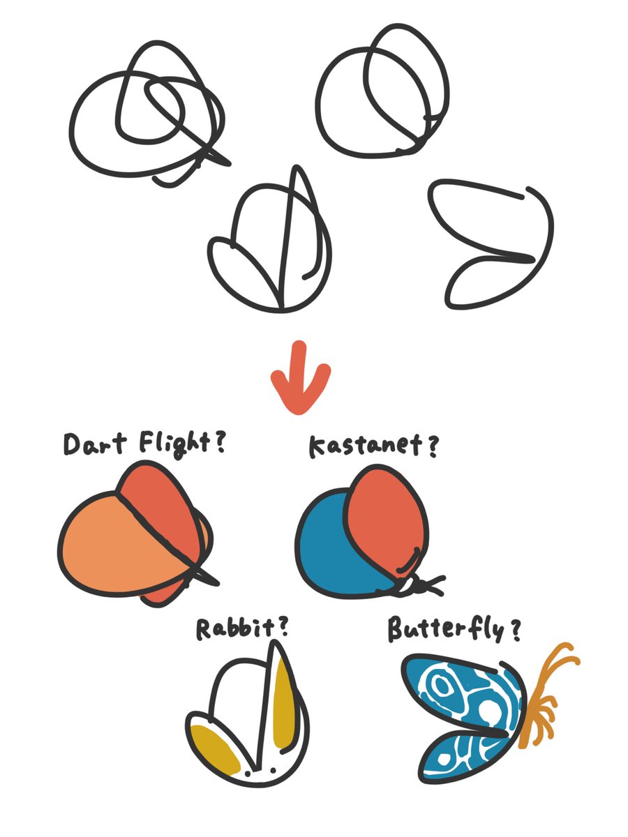 voynetch's tweet image. Blob Drawing is easy but fun, and requires imagination! 
Here are some results of challenge. 

Blob Drawing voynetch.com/4851 #DrawingGame #MonthlyTopic