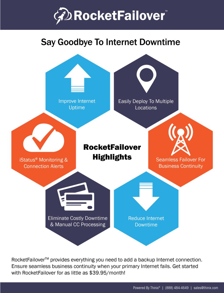 rocketbroadband's tweet photo. Stay ahead of  IT problems with RocketFailover™ featuring iStatus® Network Monitoring. React before issues can affect your customers. See more at https://t.co/sxcDUVn1z5 https://t.co/UPydeZ5VAV