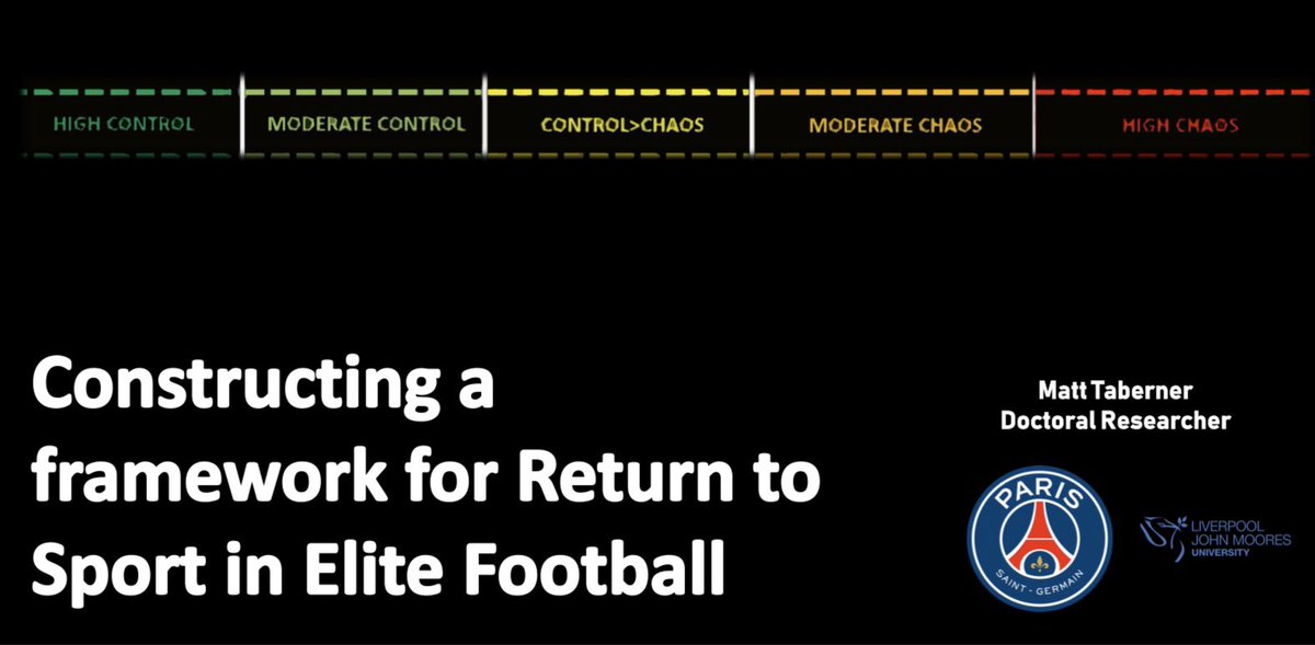 MattTaberner's tweet image. Thanks @mart1buch for your hospitality and invitation to present to the @PSG_Performance on the topic of RTS in elite ⚽️