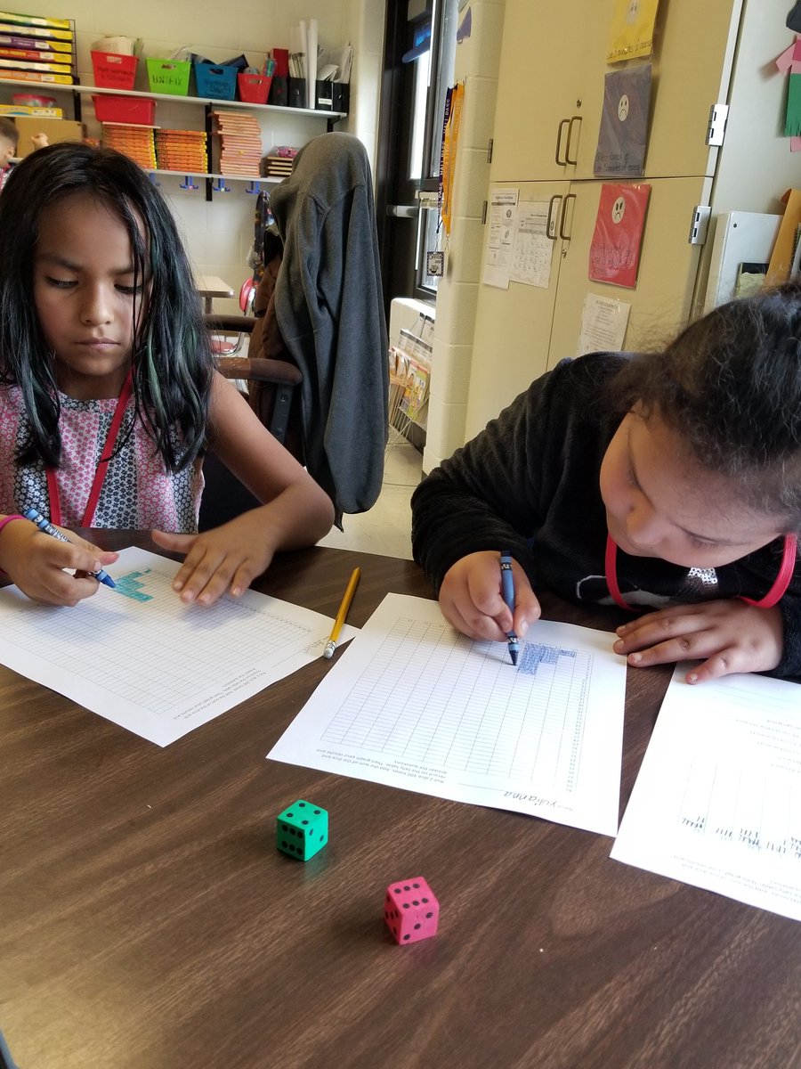 2ndHte's tweet photo. Ms. Foster's class at Hightower Trail @HTEschool is celebrating the 100th day of school by rolling the dice 100 hundred times and graphing the sums. @ByrdTeaching #100DaysOfSchool https://t.co/1JrpruiLCY
