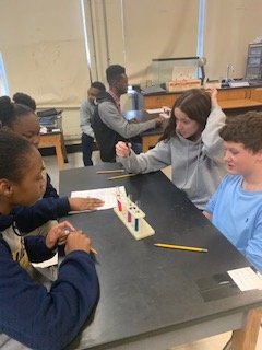 bmstrojans's tweet photo. 2nd Semester 8th grade Science students conducted a Red Cabbage Juice Lab on Wednesday, January 15.  Students used the scientific method to investigate independent and dependent variables, controls, and constants during the lab. https://t.co/CmvUfUmTVx