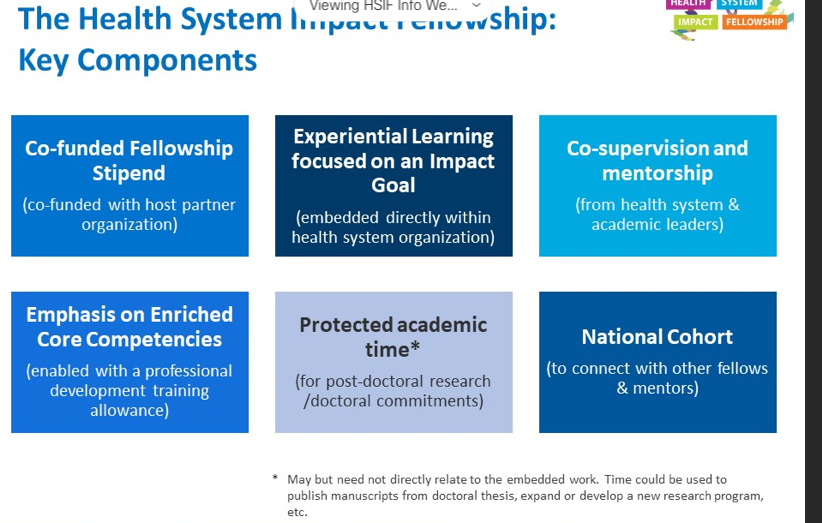vidhithakkar's tweet photo. @McMahon_Meg Leads an excellent presentation on the @CIHR_IRSC #Healthsystemimpact fellowship as a fantastic opportunity for PhDs& Post-docs to develop core learning competencies for a #learninghealthsystem in Canada and a chance to work with Canadian host partner organization. https://t.co/nl7RZa9aJh