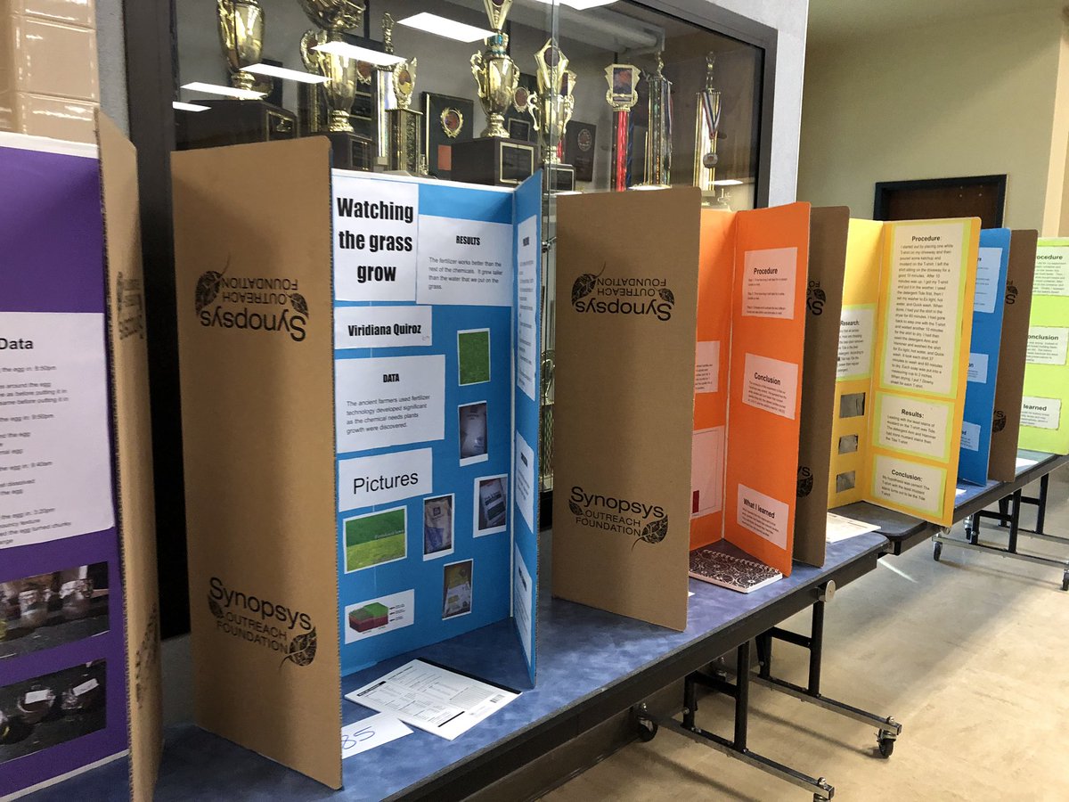 SteamingBoland's tweet photo. Science Fair 2020.
It was a great turn out! https://t.co/VxAK35OGFv