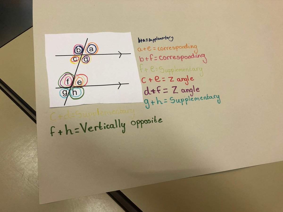 Hazlehead_maths's tweet photo. Fantastic work from 1MB consolidating their learning so far with a graffiti board! Great conversations and brilliant use of colour coding! Well done everyone! @hazleheadacad @Coop_Learn #bgemaths #angles #workingtogether https://t.co/RTADfrHcDr