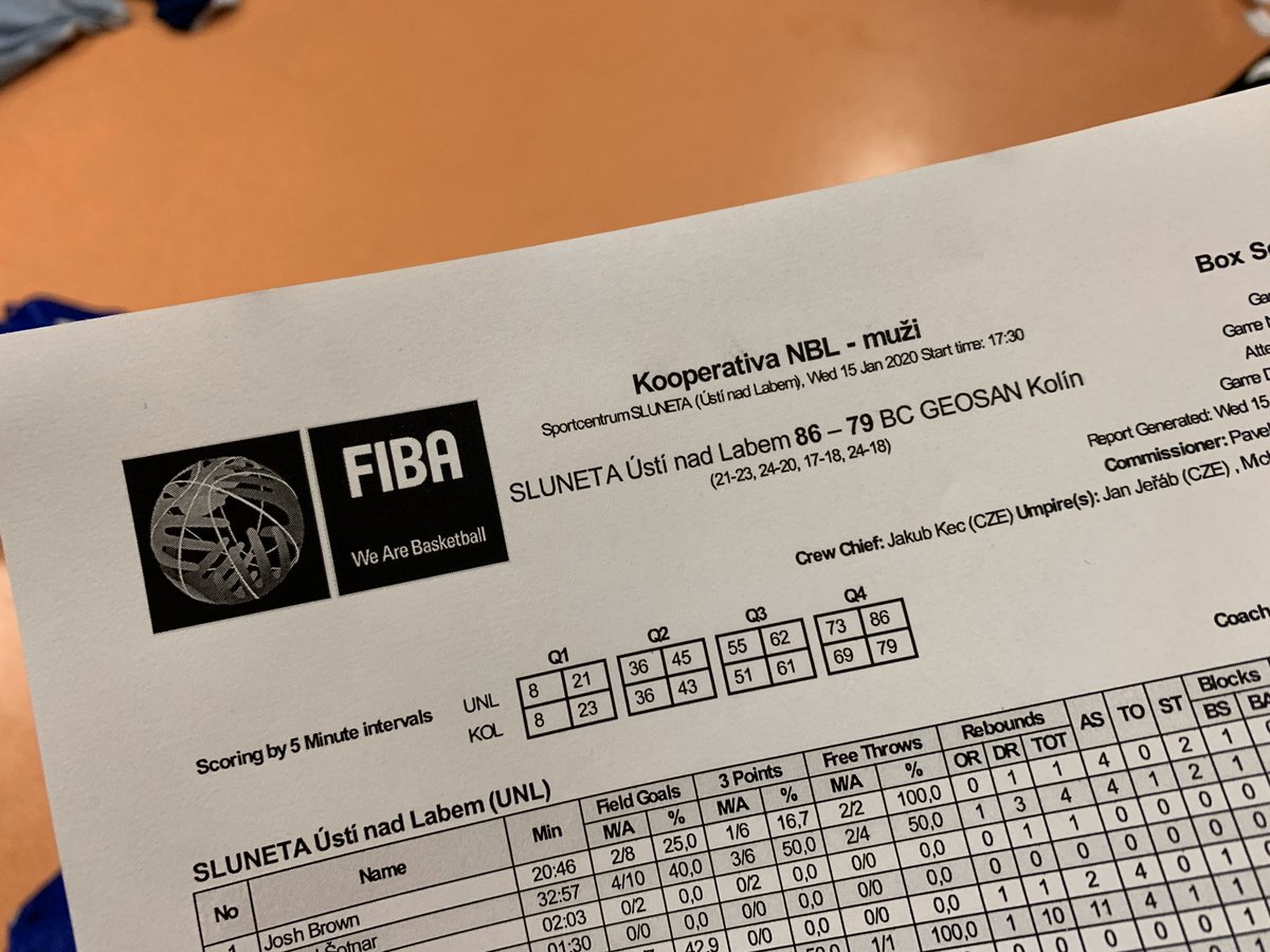 BCGEOSANKolin's tweet photo. Tought loss against @slunetaUL by 7 points #kooperativanbl #UNLKOL https://t.co/cNw1gkTNds