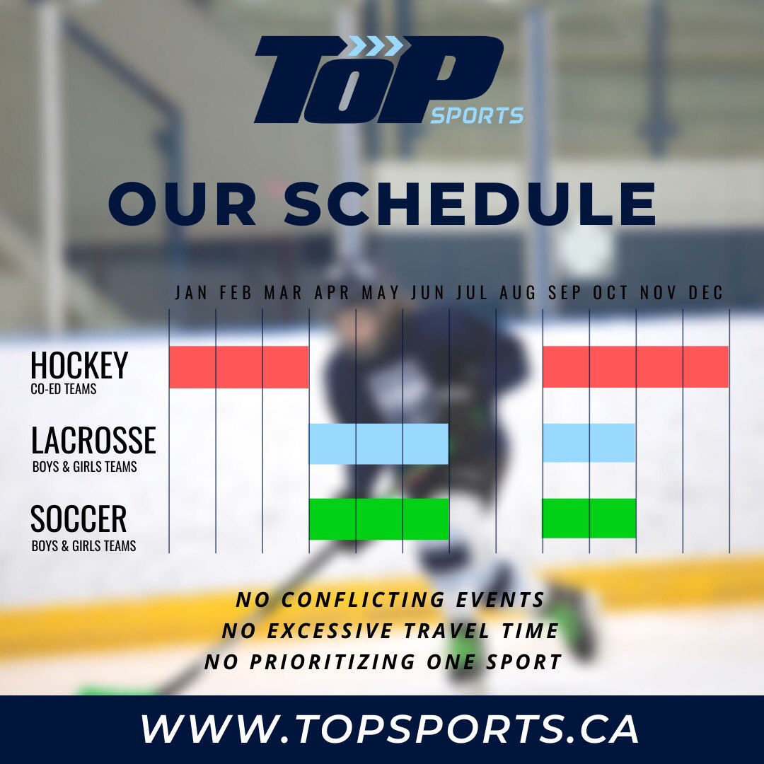 Debuting this spring, TOP Sports is proud to launch a competitive multi-sport model for youth in Toronto. The model will serve as the ultimate well-rounded sports experience, allowing kids to play three competitive sports, close to home, with no schedule conflicts! #TheOtherPath
