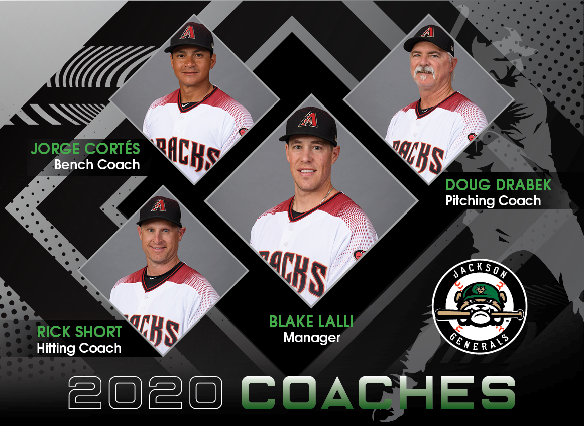 The Generals have announced the coaching staff for the 2020 season! Blake Lalli is named Manager for a second year, and returns his full staff from Jackson's 2019 championship season. 

FULL RELEASE: milb.com/jackson/news/j…