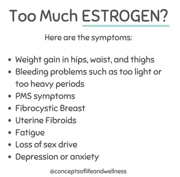 CWellnesss's tweet photo. Too much estrogen? Here are the symptoms. #estrogendominance #hormones https://t.co/3O4XD3BeTq