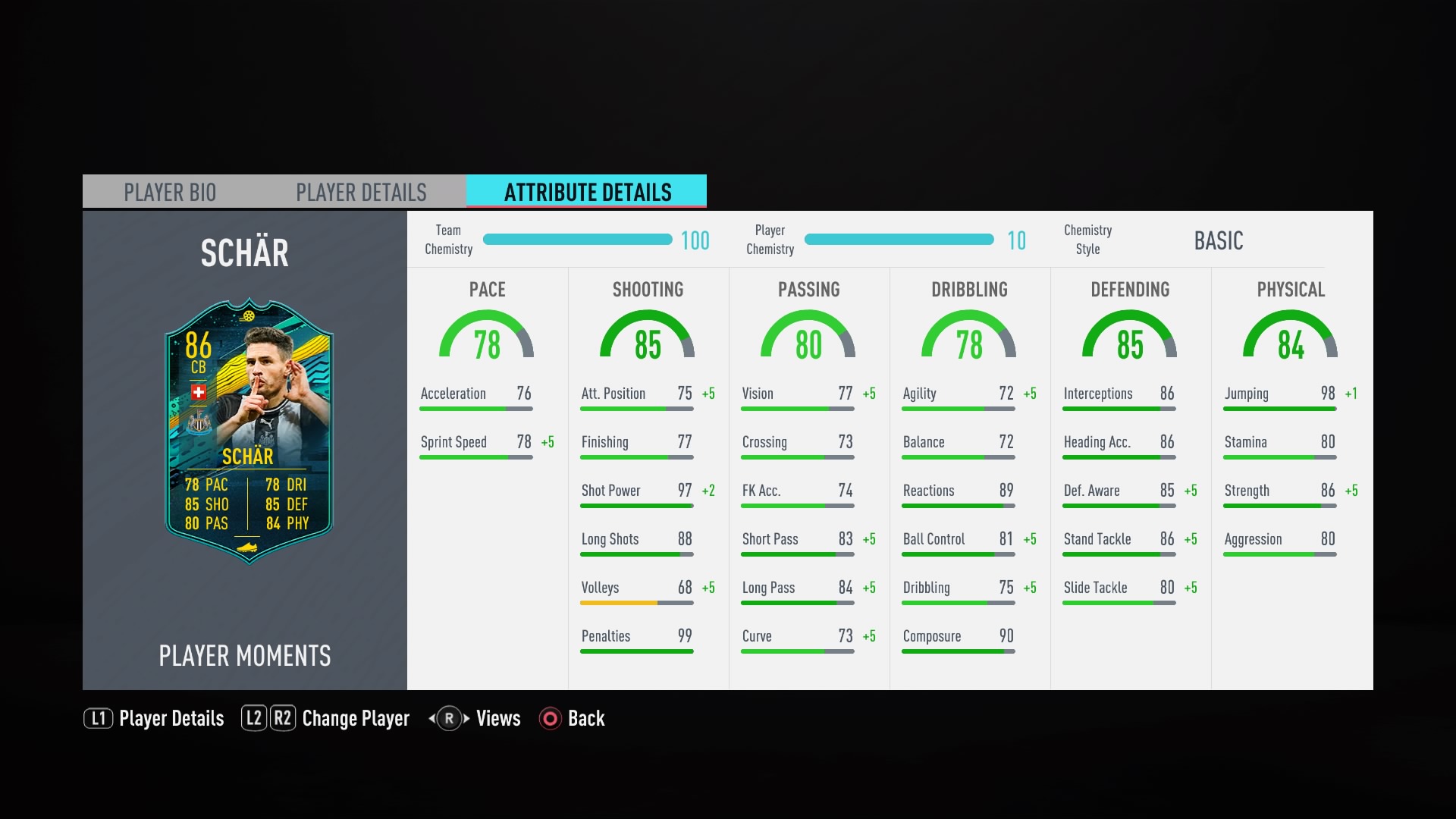 Fabian Schar SBC