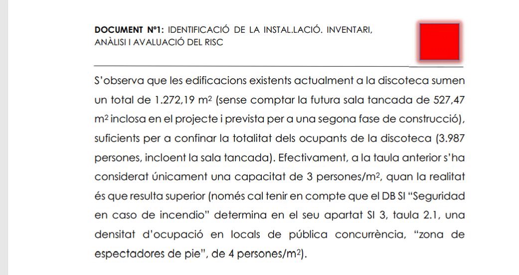 amicsdelalletja's tweet photo. Hola @lleidapsc a veure quan aneu a #BilobaLleida i feu una declaraxió perquè @paerialleida obligui al centre d’oci nocturn a construir l’espai d confinament q @flarrosa no va obligar a fer i recull la memòria. En temes de seguretat en zones de risc químic cal ser curós #Lleida https://t.co/RL7q1pGlwS
