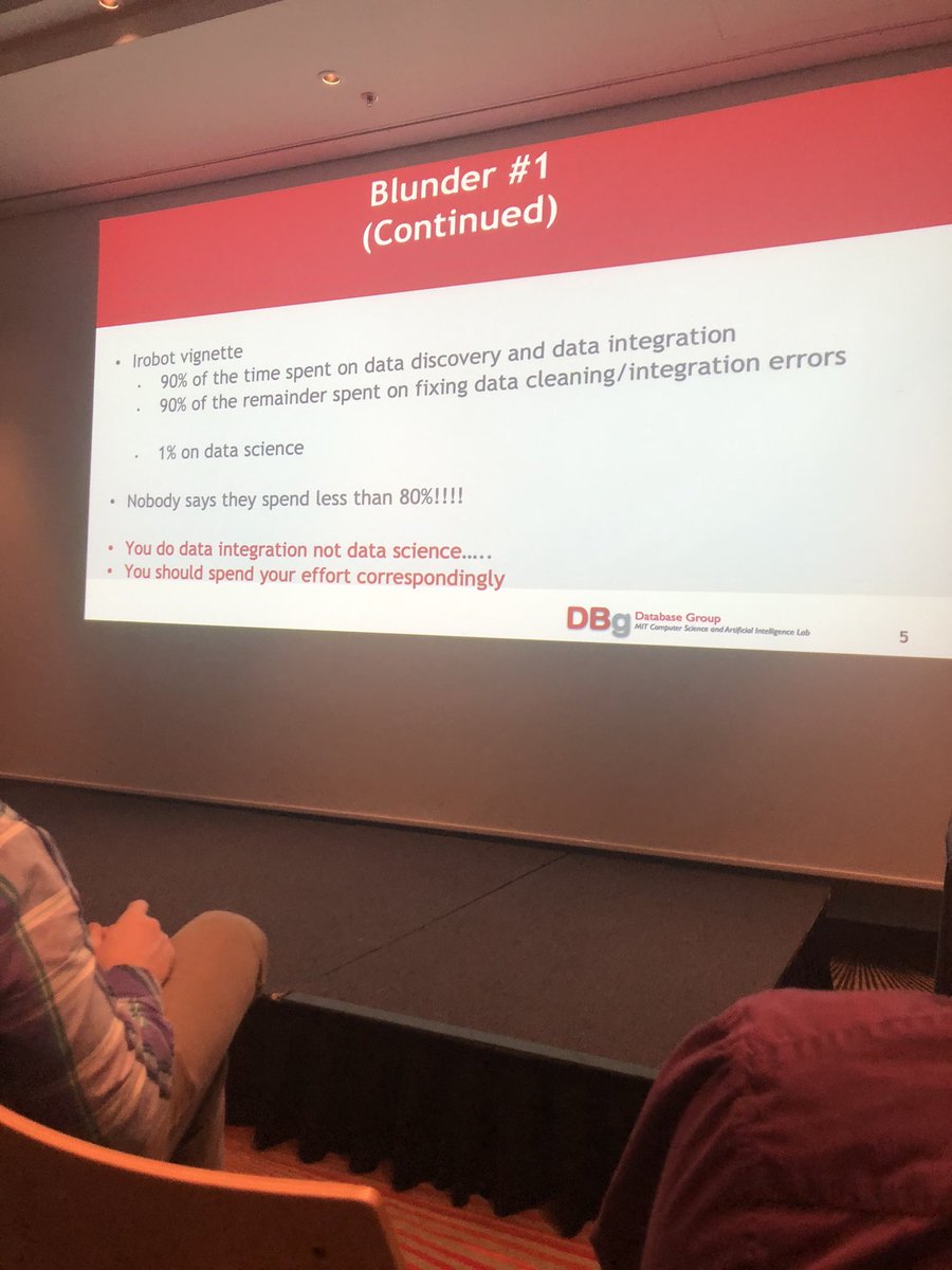 Paul Groth (@pgroth) on Twitter photo Michael stonebraker - data cleaning and integration are the problems <a href="/ams_ds/">Amsterdam Data Science</a> #cidr2020 Michael stonebraker - data cleaning and integration are the problems <a href="/ams_ds/">Amsterdam Data Science</a> #cidr2020