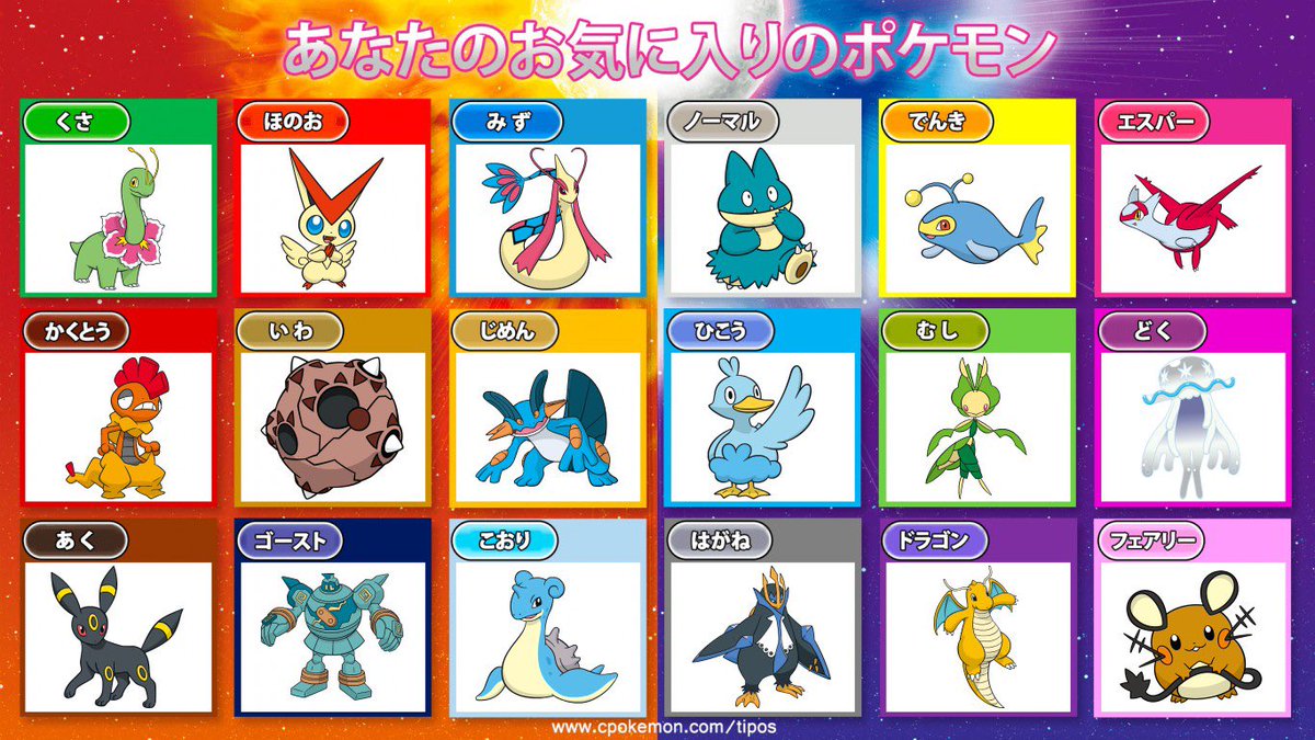 好きなポケモンタイプ別