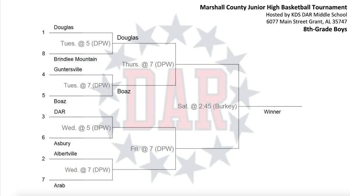 DARmiddle's tweet photo. The Marshall County Basketball Tournament is underway @DARmiddle ! 7th and 8th-grade teams are playing this week. Come out and support your favorite city or county school! @brindleelions @eagles_dms @AHS_Rams @ArabCitySchools @AvilleCityBOE @BoazSchools @isbillt @smith_cilia https://t.co/11uIDfLvQZ