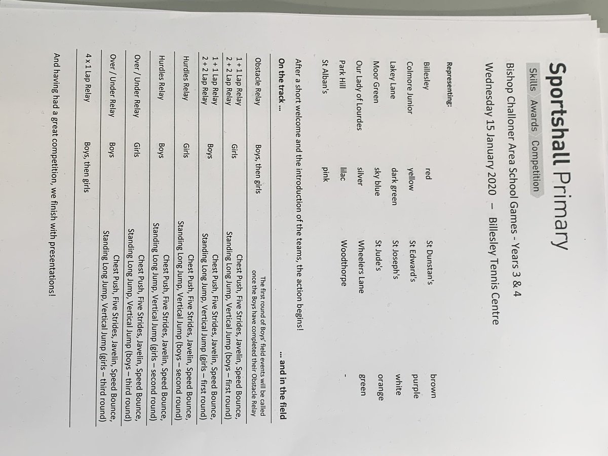 Great <a href="/SportshallUK/">Sportshall Athletics</a> Y3-4 festival <a href="/BillesleyTennis/">Billesley Tennis</a> today. Lots of young people having fun, being physically active and achieving personal bests. <a href="/BCPEDepartment/">BC PE Department</a> <a href="/BishopChalloner/">Bishop Challoner Catholic College</a>
