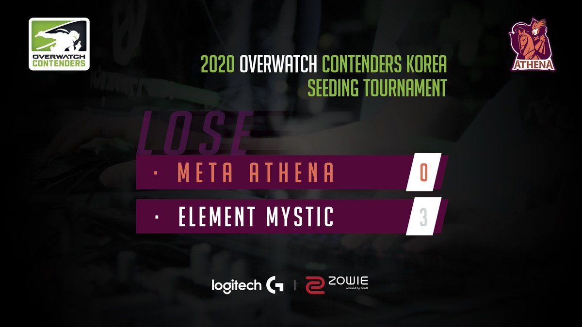 TheMetaGaming's tweet image. 안녕하세요. #MetaGaming 입니다.

2020 OWCK 시드 결정전 첫경기에서   #MetaAthena 가 Element Mystic에게 3:0으로 패배했습니다.

내일 진행될 두번째 경기는 좋은 결과로 찾아뵐수 있도록 노력하겠습니다. 감사합니다.