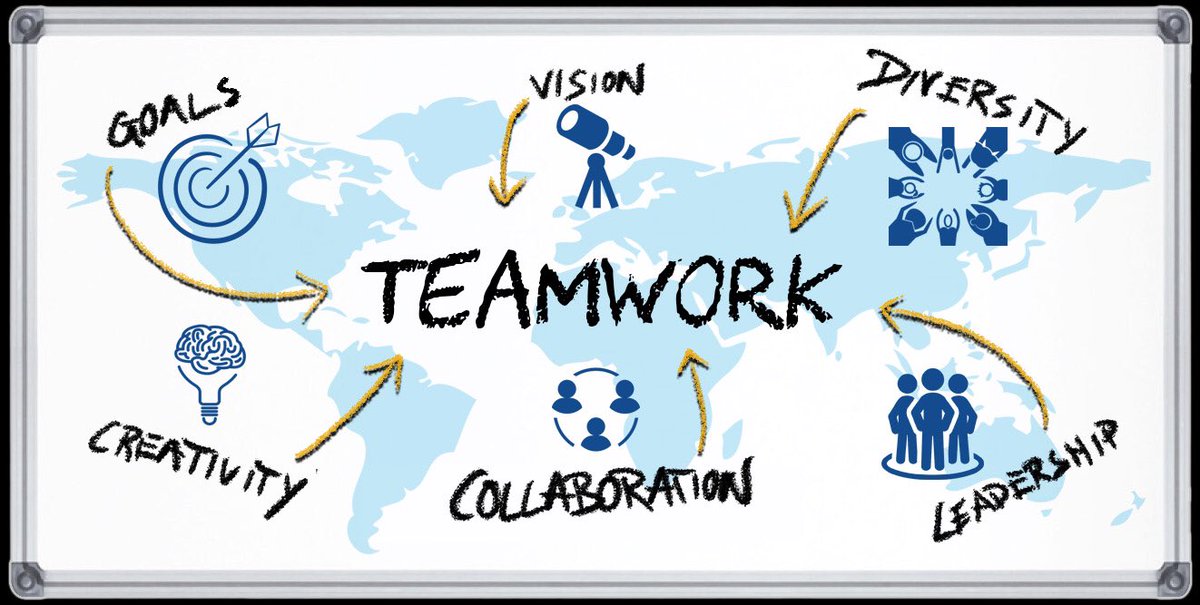 Rhys_Schell's tweet photo. Great catch up with the #Southern Community Engagement Managers today @5RiversCentre. #TeamCEM Lots of best practice sharing around funding, #AreaBoards, JSNA events, youth engagement and much more. https://t.co/K7fWCtKB8t