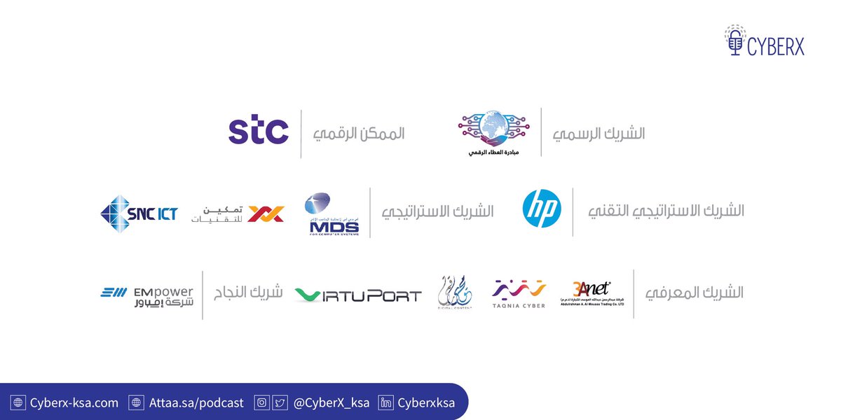CyberxWorld's tweet photo. شركاء نجاحنا في #سايبر_اكس https://t.co/8wXXBpkh9J