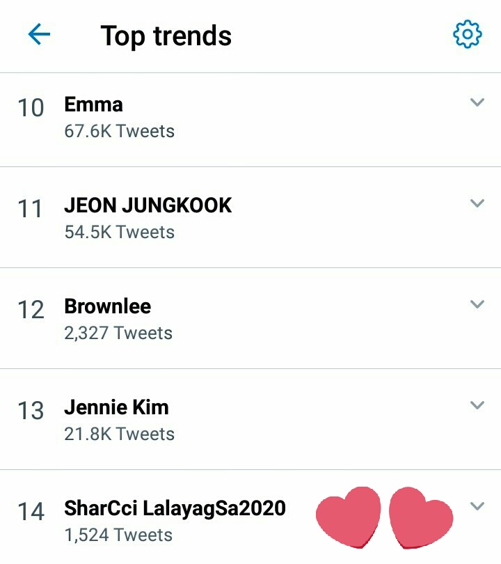 InaShardon's tweet photo. Sir @Alco_Guerrero trending lagi 'to si #SharPards @shar_sanpedro pwede i guest si @_ricciiirivero sa #Iwant hehe @iwantasapofc ng magkita na talaga sila hehe https://t.co/WF1eQ6UlZi