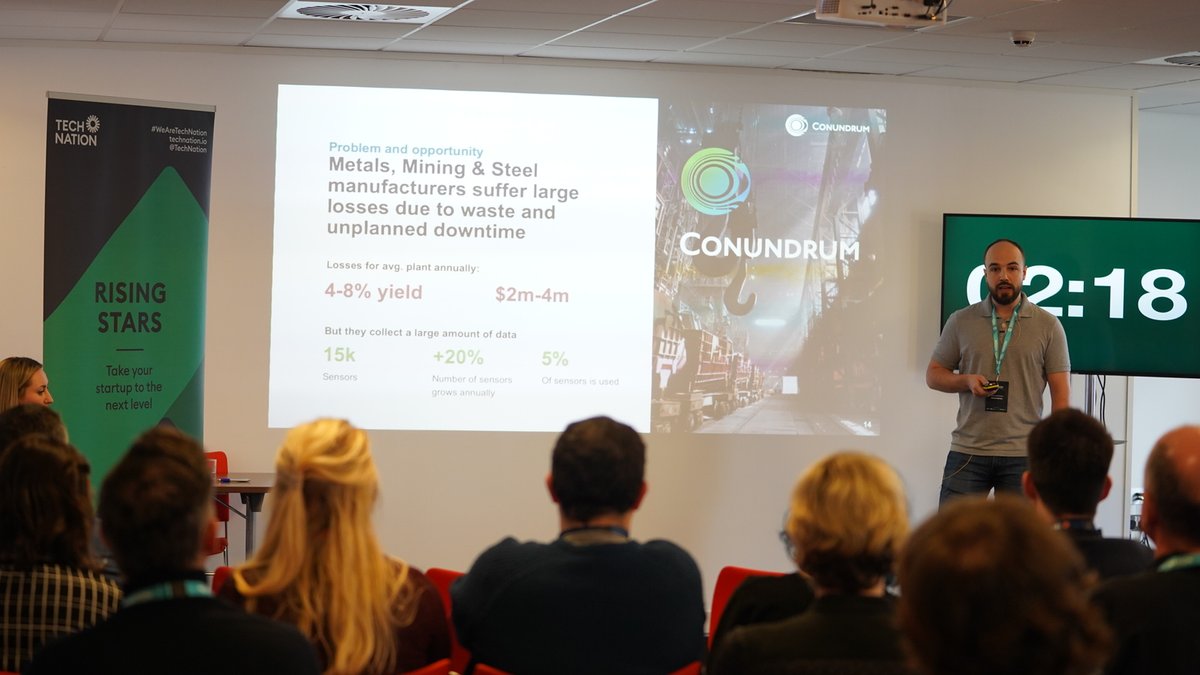 Tech Nation tweet media