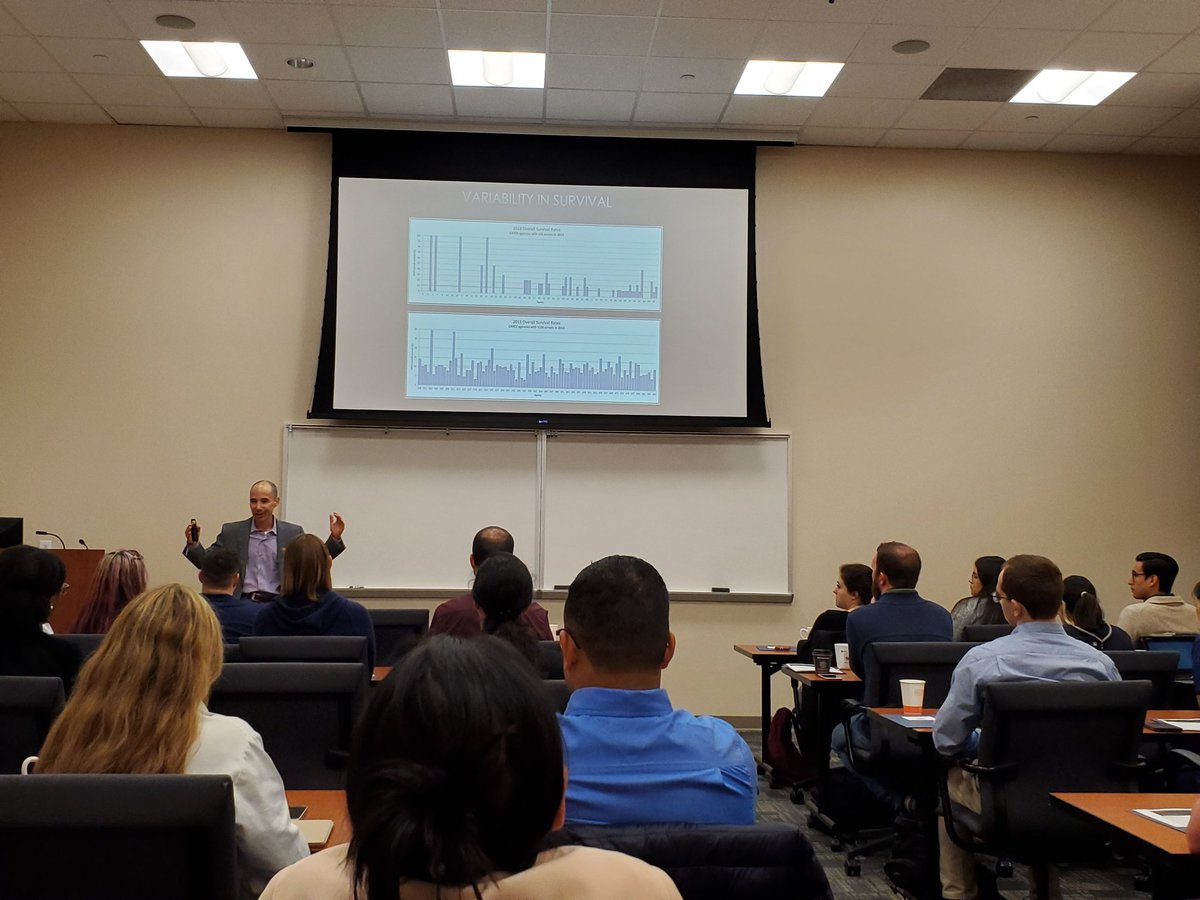 > 5 fold variation of cardiac arrest survival depending on where you live. Collect data, measure outcomes, and reduce variability.
#txcares #ems 

<a href="/TTMacademy/">TTM Academy™</a>
@McGovernMedEM <a href="/McGovernMedEMS/">McGovernMedEMS</a> 
<a href="/txcares/">TXCARES</a>