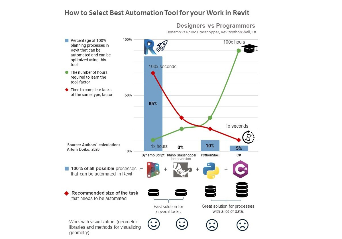Bimetica tweet media