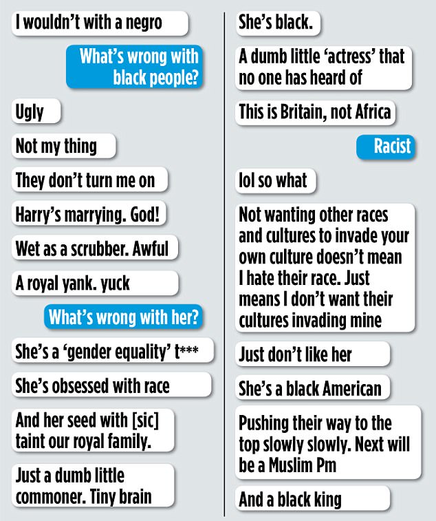 Exhibit 20:  #TaintedSeedGateSince people like Piers Morgan and Phillip Schofield need "examples", how about these abhorrent racist remarks by Jo Marney? Even the Daily Mail describes these to be racist.