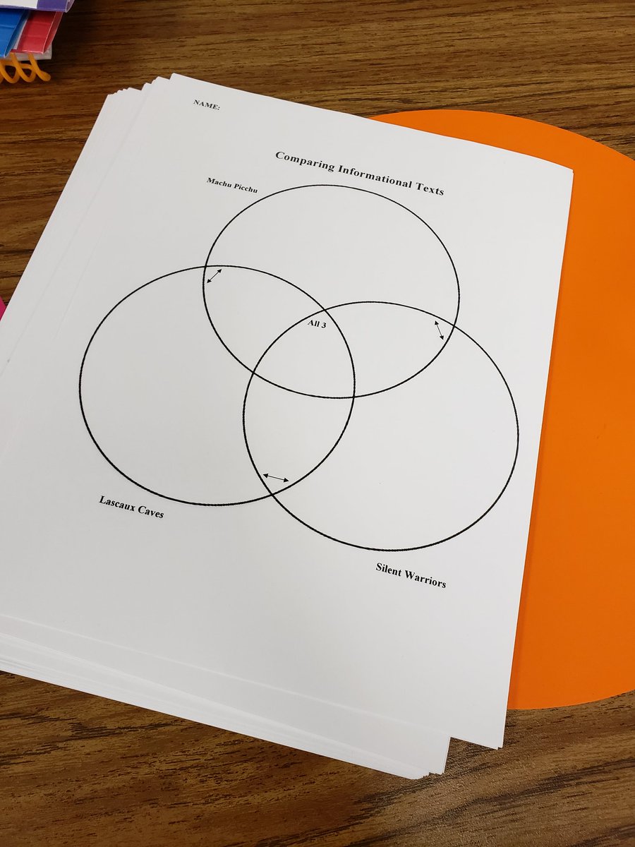 Mrs. Meeks tweet media