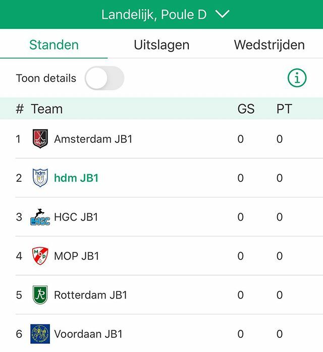 hdm_JB1's tweet photo. Lekker poultje wel hoor! 💪🏻💪🏻💪🏻 #landelijk #zinin #komtdatzien https://t.co/b3djQhOEDV https://t.co/qHOKME7ode