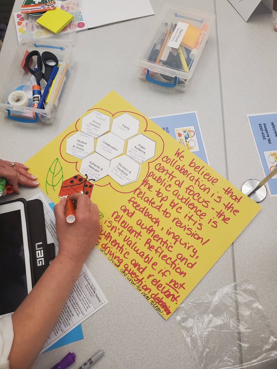 CubanTeachrinTX's tweet photo. Our AMAZING PBL Academy groups are working hard to review the components of PBL using hexagonal thinking. Wow! Great thinking. #esc11pbl @URockEdu @ESCRegion11 https://t.co/gRldKQ107f