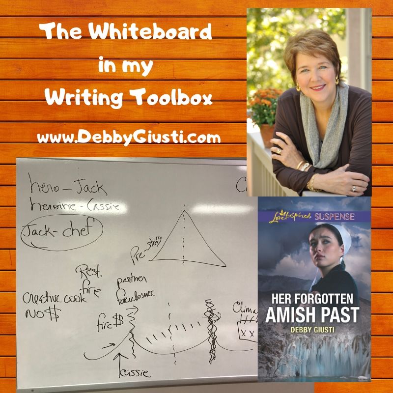 DebbyGiusti's tweet photo. Find out why I have a whiteboard in my writing toolbox. @https://seekerville.blogspot.com/2020/01/by-debby-giusti-happy-new-year.html https://t.co/o97bwiGswL