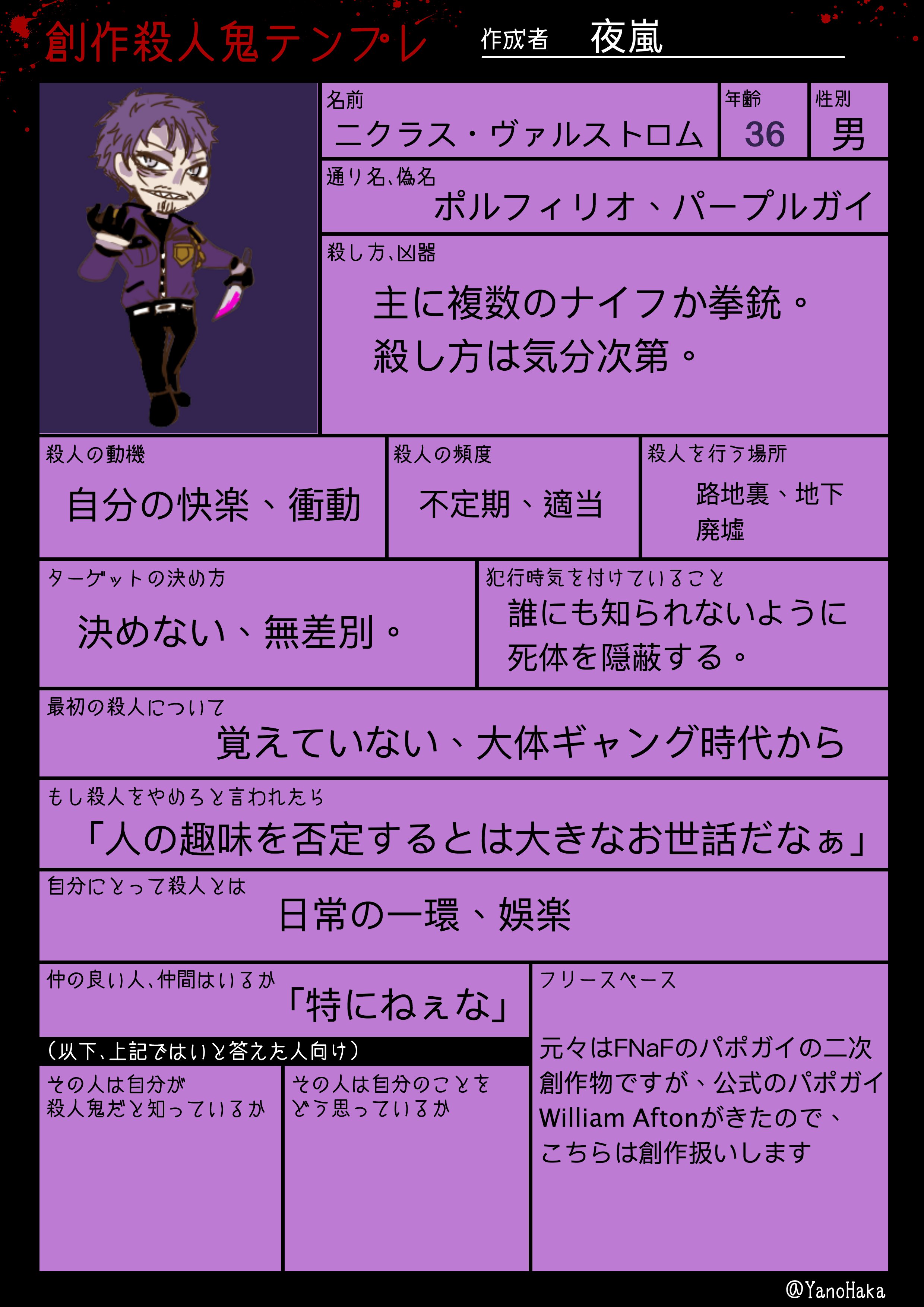 تويتر ஜ 夜嵐 Akatsuki Arashi ஜ على تويتر Rt Yhl0214 Fnaf ポルフィリオ ニクラス ヴァルストロム は元々ふなふの二次創作purple Guyなのでタグは一応書くだけにします 創作殺人鬼テンプレ T Co Vf2jfaruzs