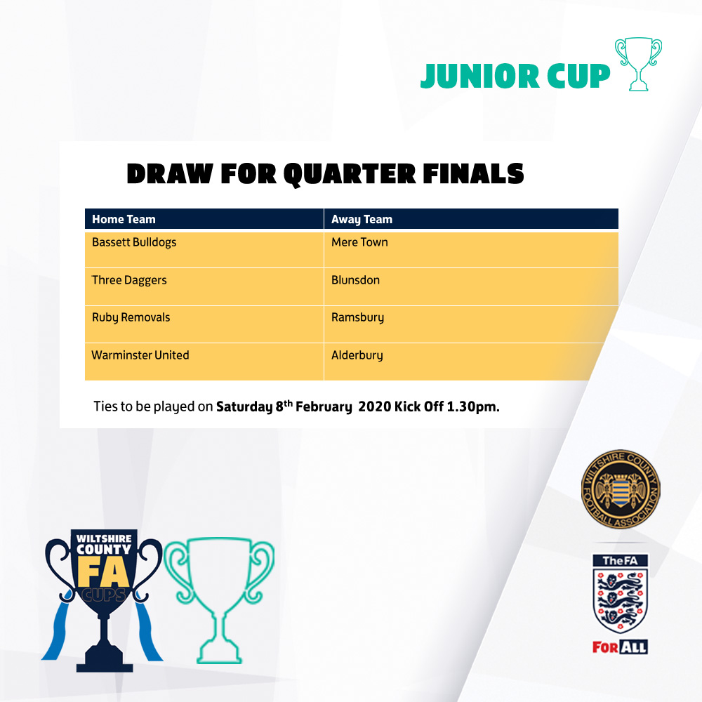 WiltsCountyFA's tweet image. 👀 Here is the draw for the Quarter Final of the #JuniorCup. 🏆

Good Luck to all the teams.

#WiltshireCountyFACups

wiltshirefa.com/cups-and-compe…