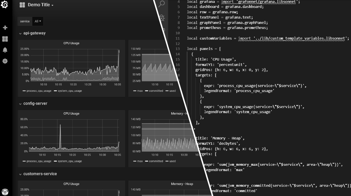 novatecgmbh's tweet photo. Ist die Pflege eurer #Grafana #Dashboards über die UI zu aufwändig geworden? Ariane Kraus zeigt euch im #novatecblog, wie ihr Grafana Dashboards stattdessen als Code mit Hilfe von #Grafonnet verwalten könnt! #ApplicationPerformanceManagement #APM - https://t.co/VG5v5IFsLI https://t.co/caSjibfa3A