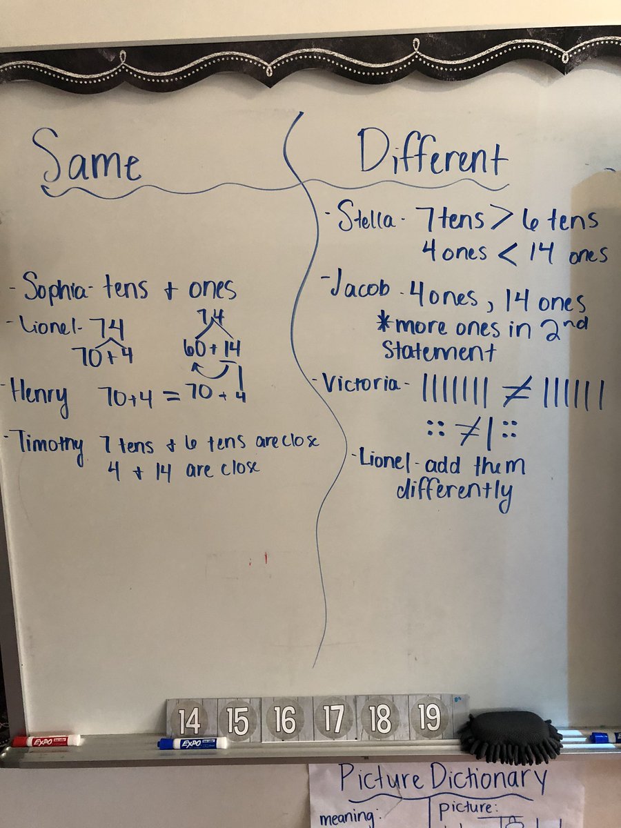 Really insightful number talk using Same, but Different with place value this morning! What else would you or your kids add to the list??