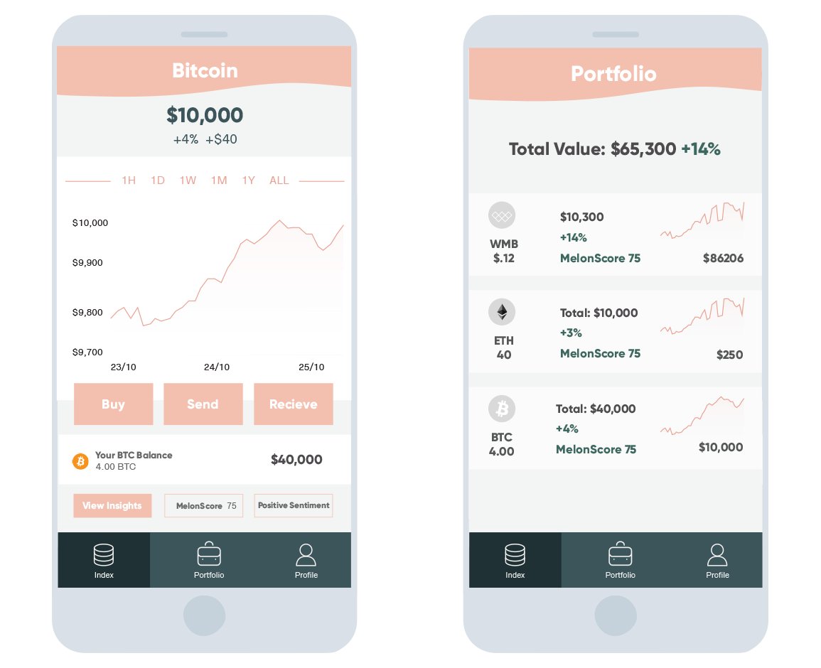 WatermelonBlock tweet media