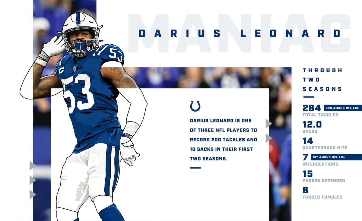Indianapolis Colts @Colts