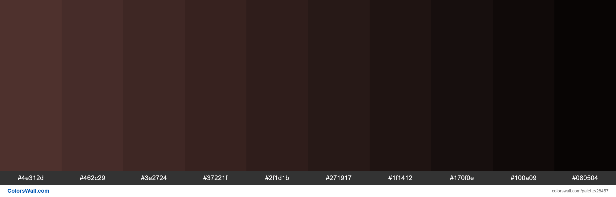 colorswall on X: Shades of Espresso color #4E312D hex #4e312d