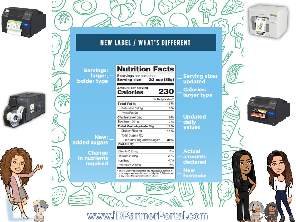 iDProductsCT's tweet photo. Have you updated your Nutrition Fact Labels?? Now is the perfect time to get the Print-On-Demand solution with Epson ColorWorks! #ColorWorksWednesday #Epson
https://t.co/JSm1gZkvOX https://t.co/ioy2aiRjXl