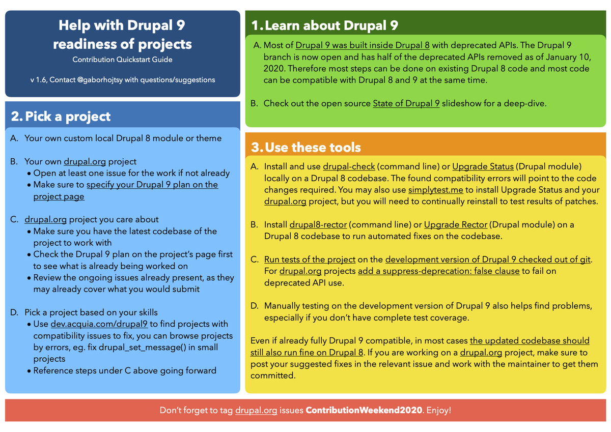 Screenshot of Drupal 9 compatibility contribution quickstart guide