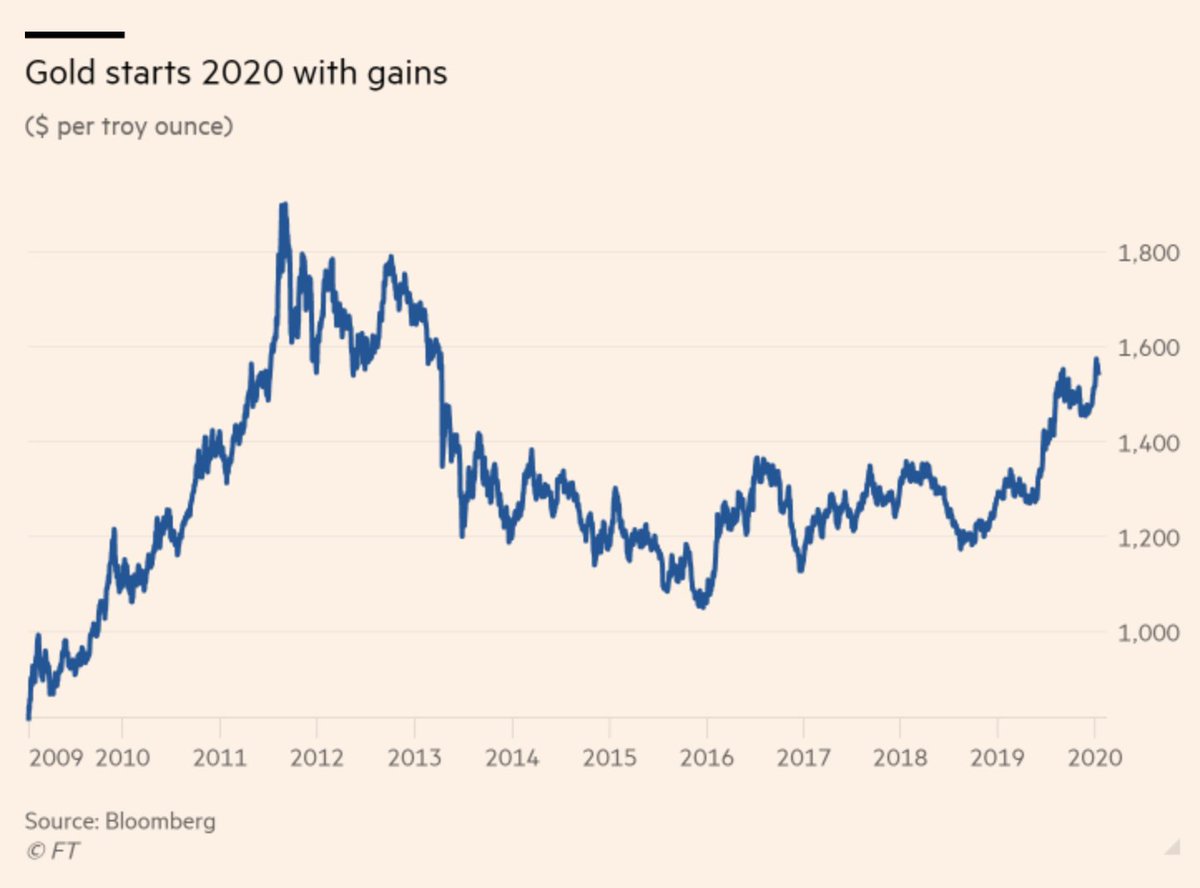 'Greg Jensen, cochief investment officer of Bridgewater Associates