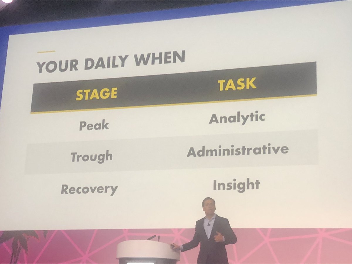 Richard_BrimC's tweet image. What an outstanding keynote at #FETC2020 by @DanielPink today! I can’t wait to spend time reflecting, collaborating, and problem-solving around the implications of of these take-always on our schools! #btedtech