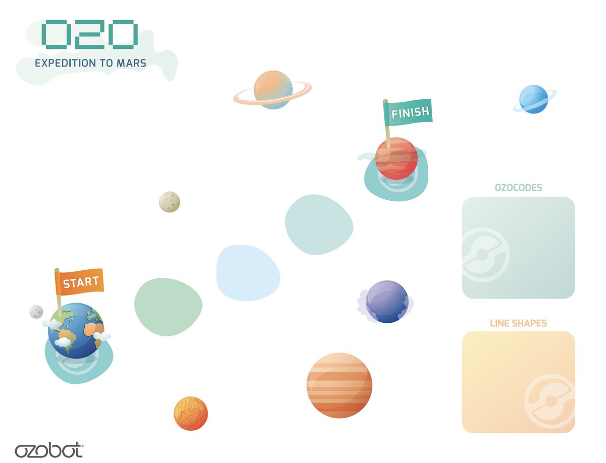 OTIS4educators's tweet photo. Would you like to go to Mars? In this #Ozobot activity, students practice drawing #Ozocodes as they race their classmates in a mission to Mars! Put your #coding skills to the test and join the mission here: https://t.co/9qprtDumSm @Ozobot #STEM #STEAM #robotics https://t.co/V7Y2KeoC3e