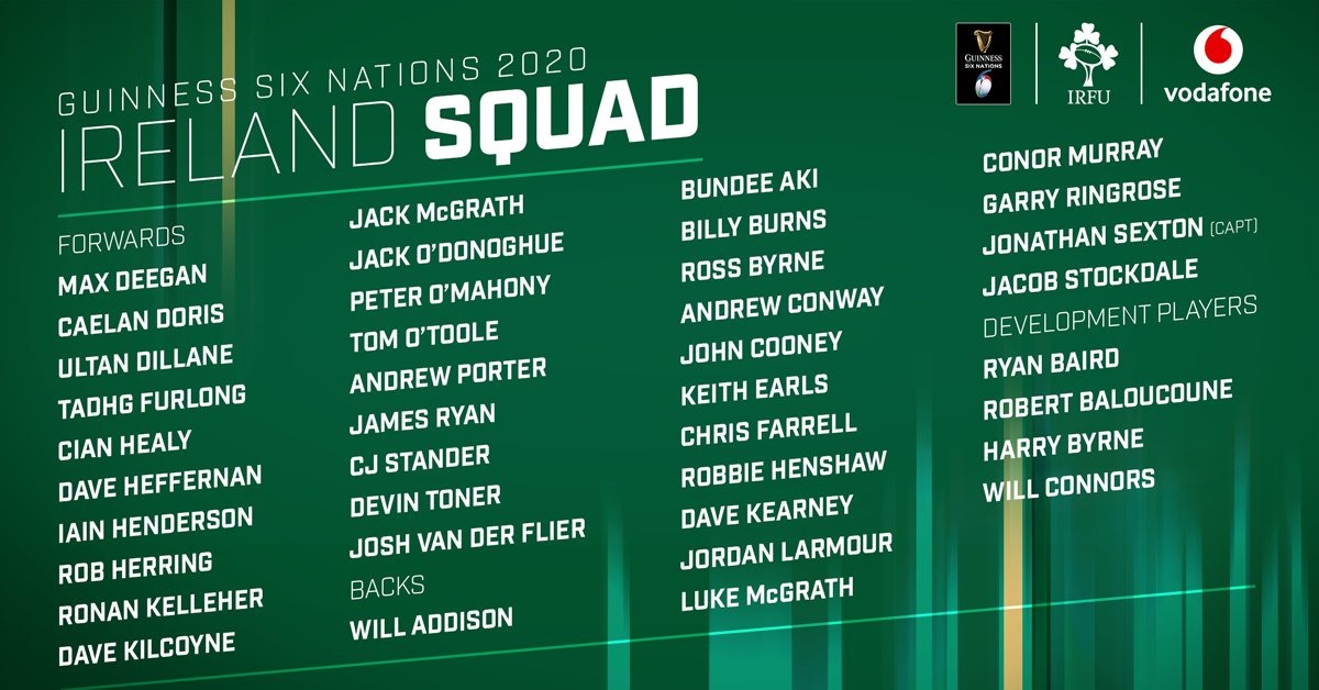 MichaelGallMO's tweet photo. An amazing day for @BallinaRugbyFC as two of their own, who started off at Mini Rugby in the club, are named in the @IrishRugby squad for the Six Nations. Well done @daveheffernan88 and @caelan_doris https://t.co/d8ugzoeMXG