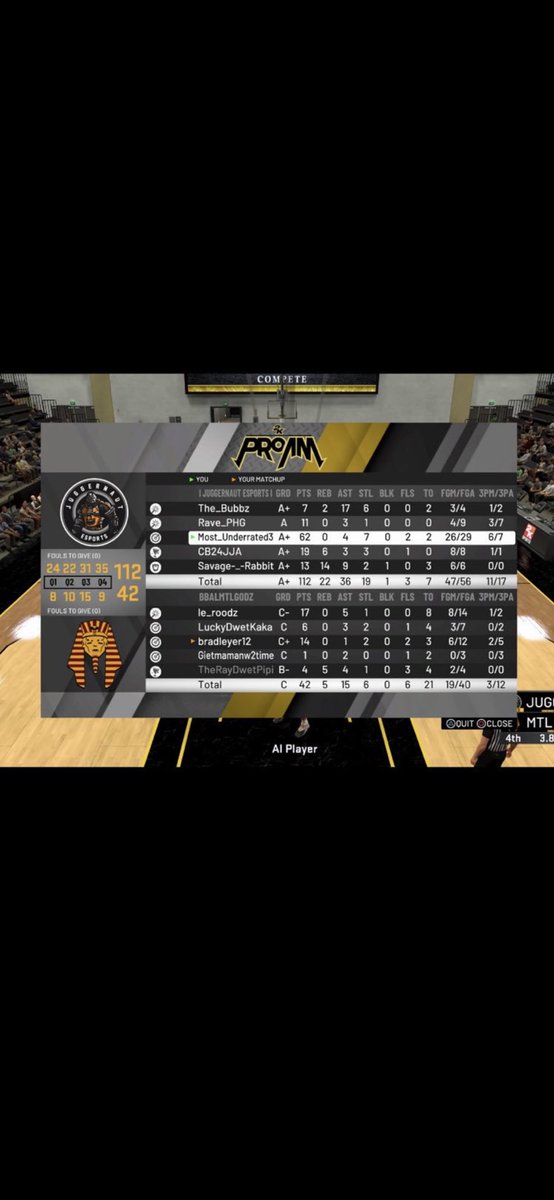 Last night I broke my scoring record which was 62 my new record is 69 
Striving for #greatness 

Stilll a Free agent ‼️ looking for a home retweet and help me find a team 

<a href="/WalkOnWarriors/">⚠️ Walk-On Warriors</a> <a href="/Big_Brudda_PURP/">Coach Purp</a> @2KHUNTSEARCH <a href="/2kDiscord/">SQUAD FINDER</a> <a href="/2KFreeAgency/">🚨📊 FADEZ THE TRADER 💈🚨</a> @2KCrewFinder <a href="/2kPWLCommunity/">NBA 2K PWL Community</a>
