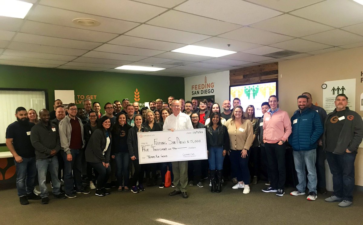 FeedingSanDiego's tweet photo. Thank you to @Granicus for doubling your impact through our #TeamsforGood program! Your team gleaned & packed
11,247 lbs. of produce and your $5K donation helps provide 20,000 meals for the 1 in 8 San Diegans experiencing hunger. Thank you for your support! #FeedingSanDiego https://t.co/3iKY4CjlBp