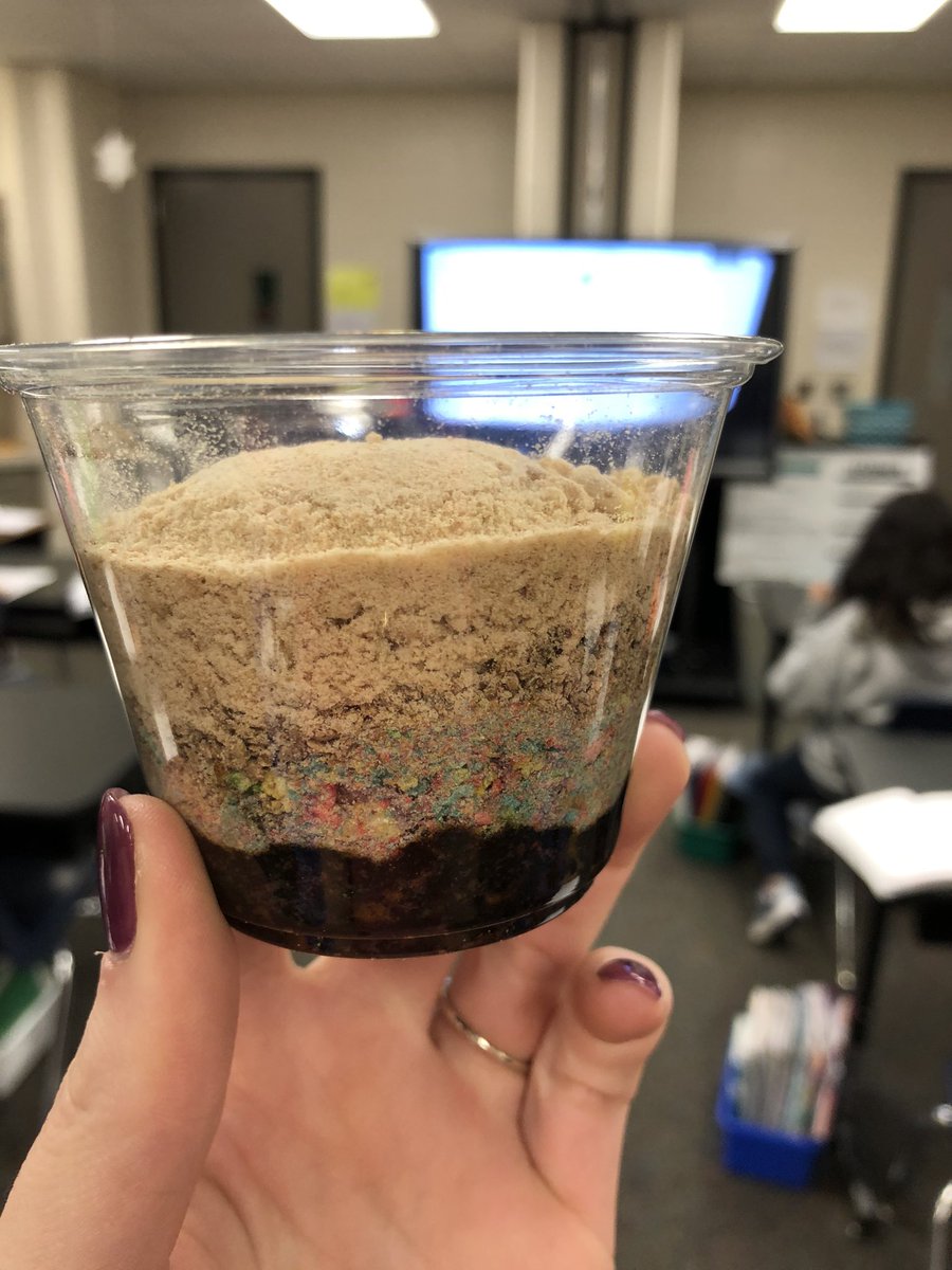 Modeling sedimentary rock and fossil fuel formation <a href="/KleinISDscience/">Klein ISD Science</a> <a href="/BernshausenKISD/">Bernshausen Ele.</a>