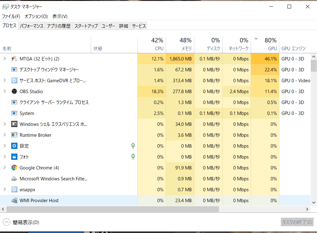 ニコ動 のyahoo 検索 リアルタイム Twitter ツイッター を