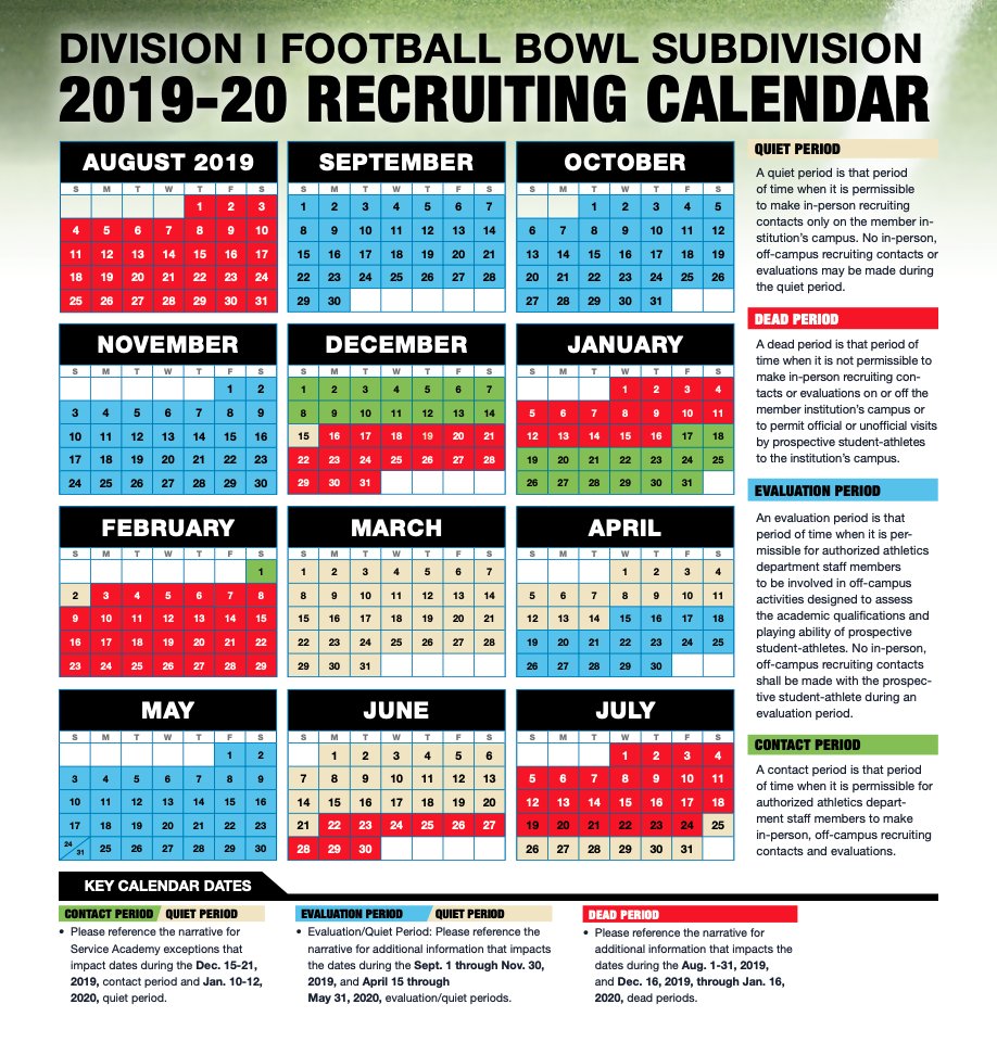 IamClint_C's tweet photo. - Starting 1/16 (DII) and 1/17 (D1) the college football "Contact" period begins. Coaches are allowed to make in-person, off-campus recruiting contacts / evals.

- Make sure you are in school &amp; ready to impress! Coaches will be meeting with 2020's &amp; "Eyeballing" underclassmen. https://t.co/vt7EmYRoCb